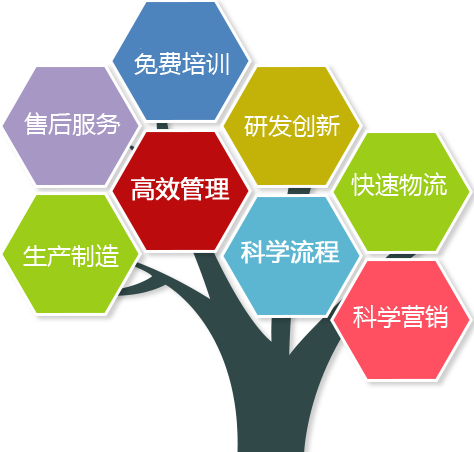 博世康净水
