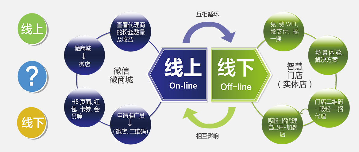 博世康净水